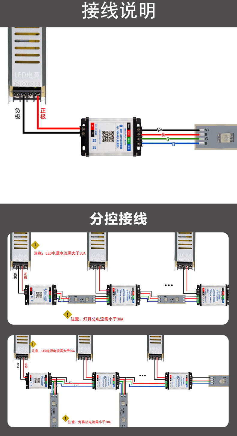 LED七彩燈控制器