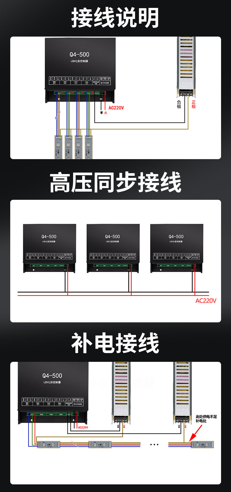 七彩LED燈控制器接線(xiàn)