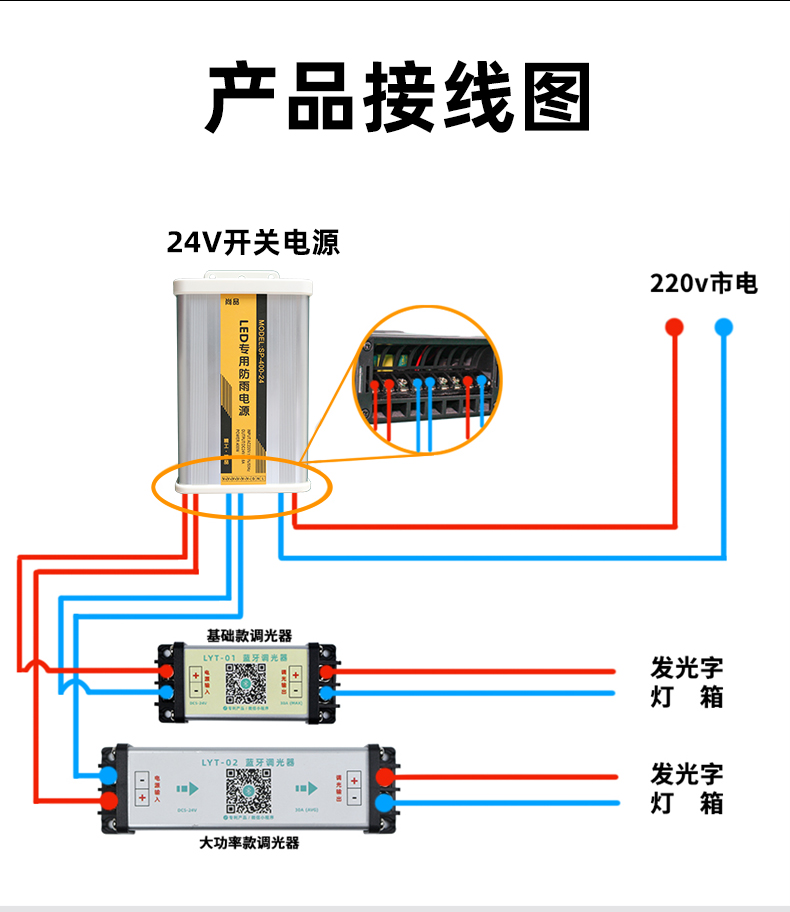 LED開關電源